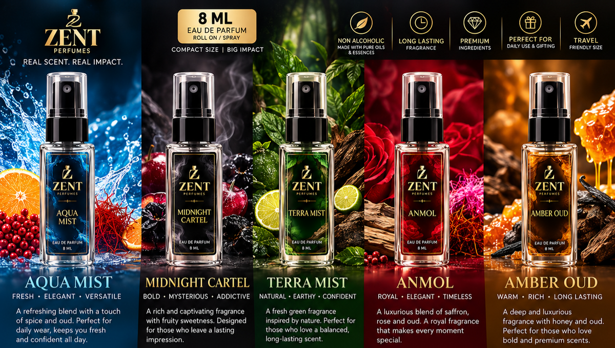 ZENT Perfumes Discovery Set – 5 Luxury Pocket Perfumes (8 ML Each) | Long-Lasting Fragrances | Perfect for Gifting & Travel